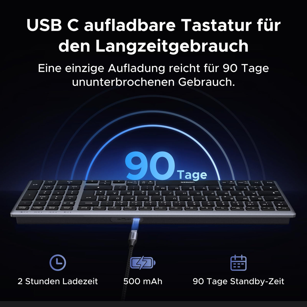 UGREEN Bluetooth Tastatur Kabellos Tastatur (BT5.4+2.4G)