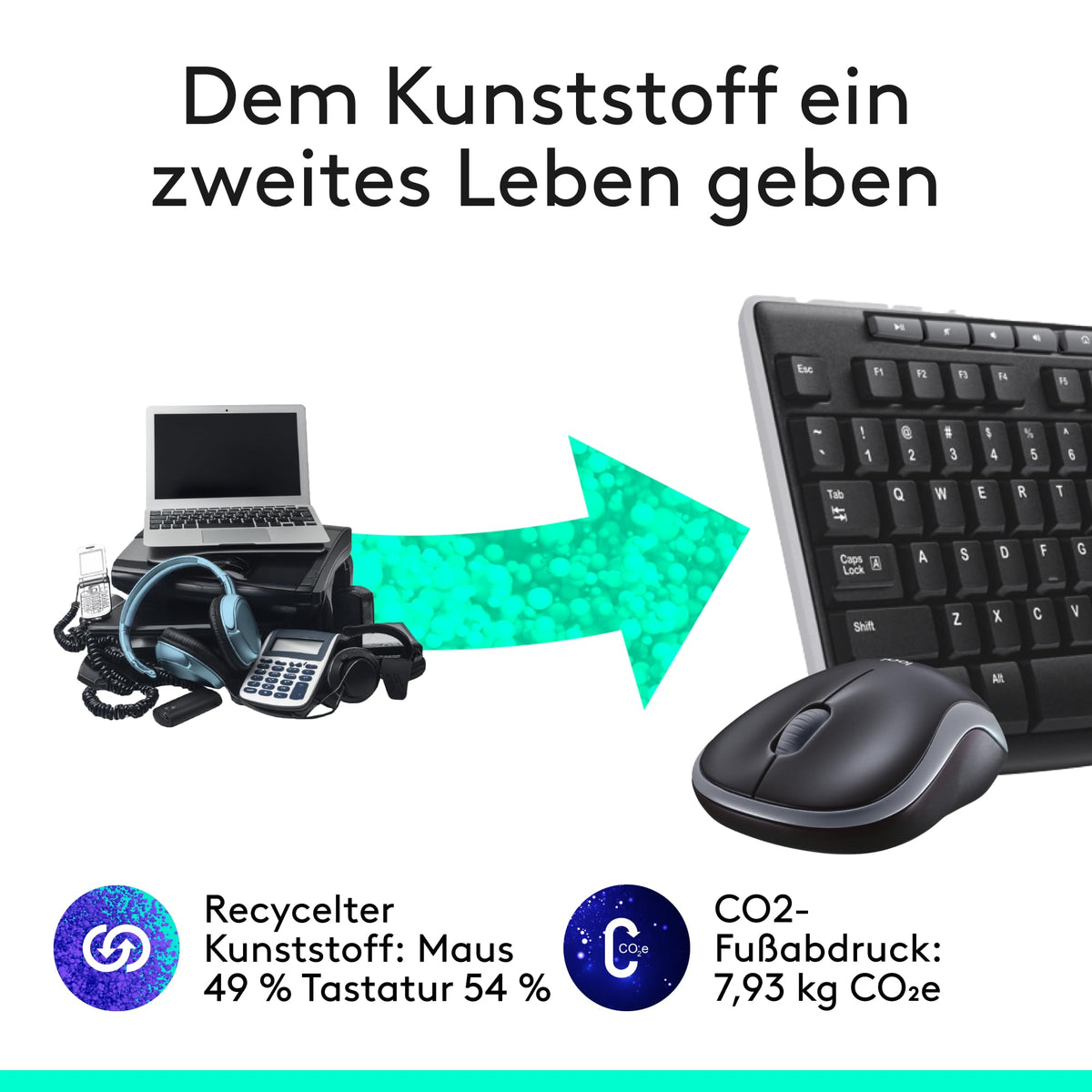 Logitech MK270 Kabelloses Set mit Tastatur und Maus für Windows