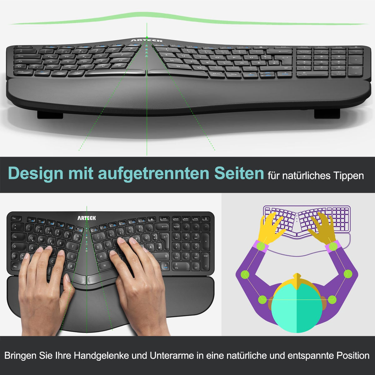Arteck Ergonomic Split Wireless Keyboard, 2.4GHz USB, Cushioned Wrist Rest, Natural Ergonomic Design for Windows PCs and Laptops