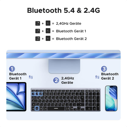 UGREEN Bluetooth Tastatur Kabellos Tastatur (BT5.4+2.4G)