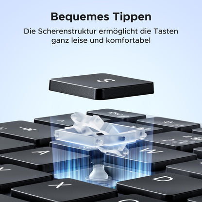 UGREEN Bluetooth Tastatur Kabellos Tastatur (BT5.4+2.4G)